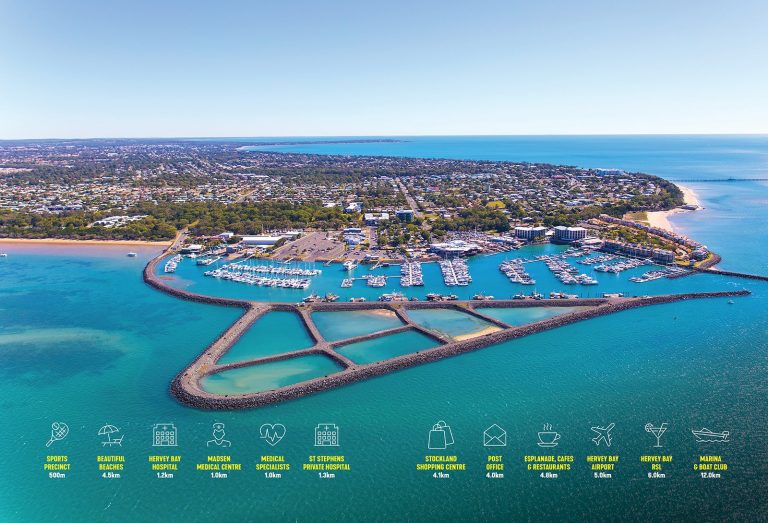 Why Hervey Bay? Latitude25
