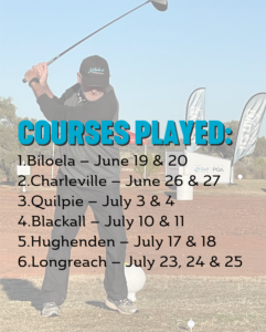 Blue Instagram Course List 3 241x300 - Latitude25 Residents Win Big in Outback Queensland Masters!